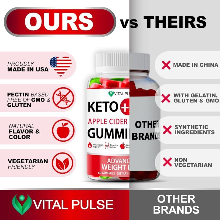 ACV Keto Gummies for Weight Loss Review