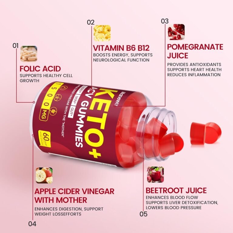 Belly Fat Burn Gummies Review
