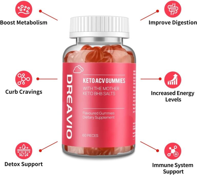 Sugar Free ACV Gummies Review