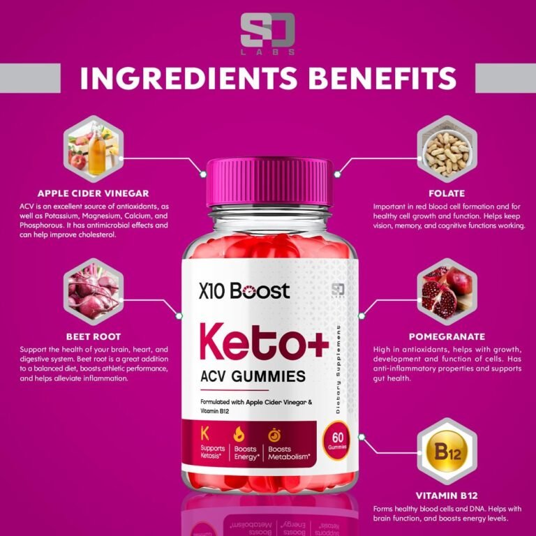 (2 Pack) X10 Boost Keto ACV Gummies Review