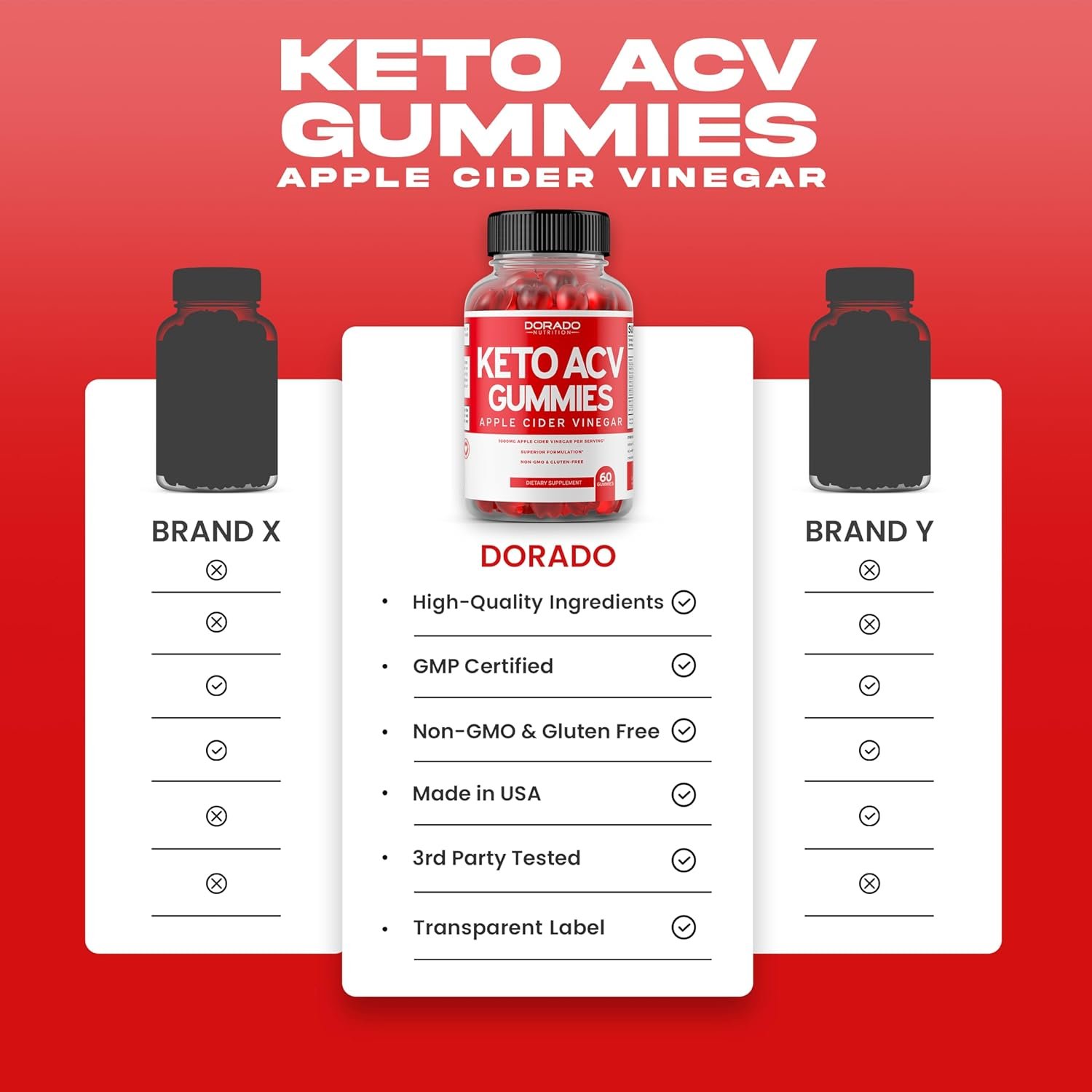 Keto ACV Gummies Advanced Weight Loss (60 Gummies) ACV Keto Gummies for Weight Loss - Support Metabolism  Digestion - Advanced Keto ACV Gummies - Delicious Apple Flavor - USA Made - Non-GMO (1000mg)