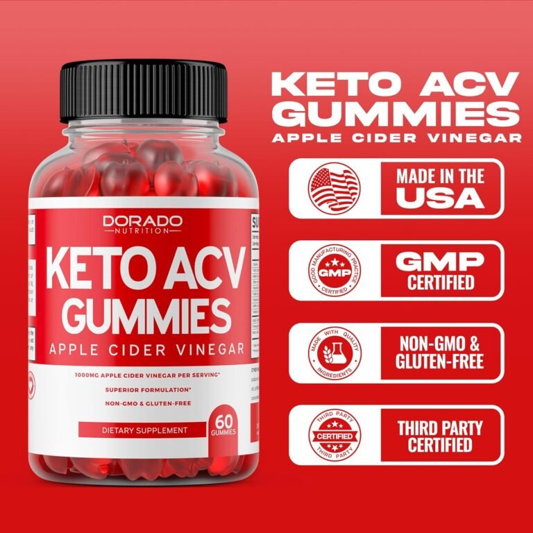 Support Metabolism & Digestion Review