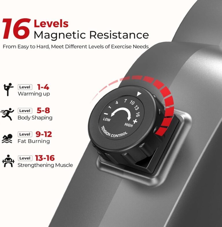 Dripex Magnetic Rower Review